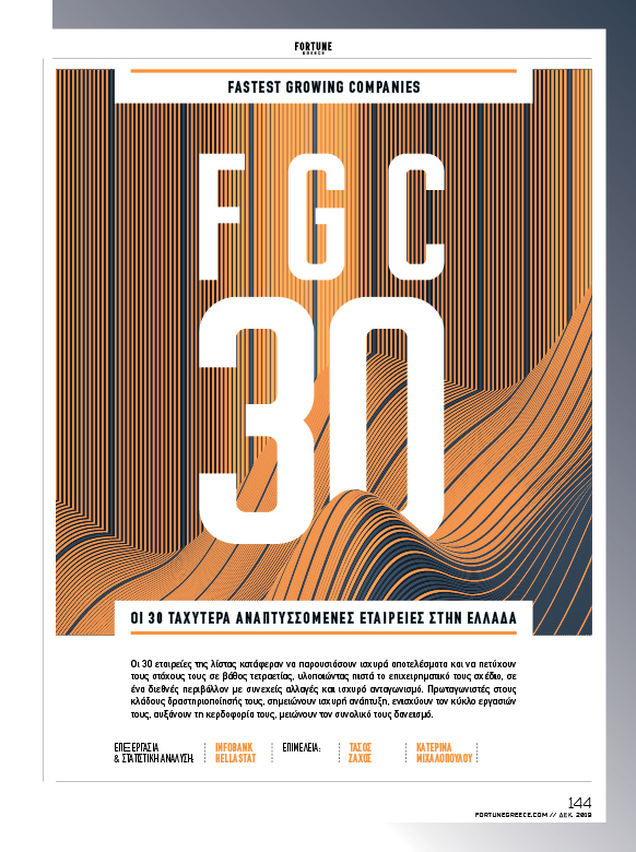 Amvyx Fortune: Η ΑΜΒΥΞ στο TOP 30 της Ελλάδας