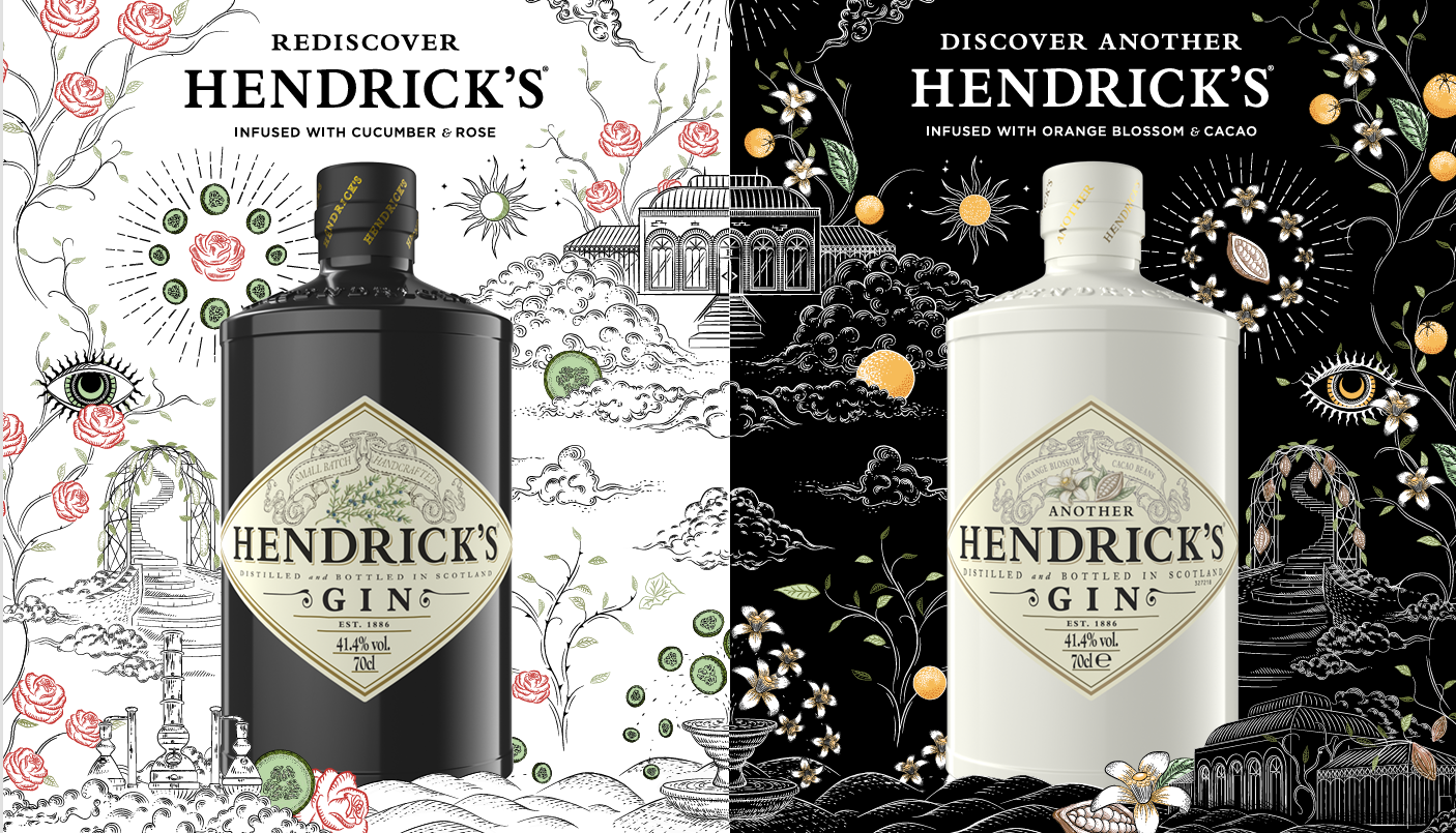 Amvyx Another Hendrick's